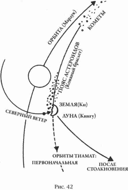 Иллюстрация к книге — Боги Армагеддона [i_042.jpg]