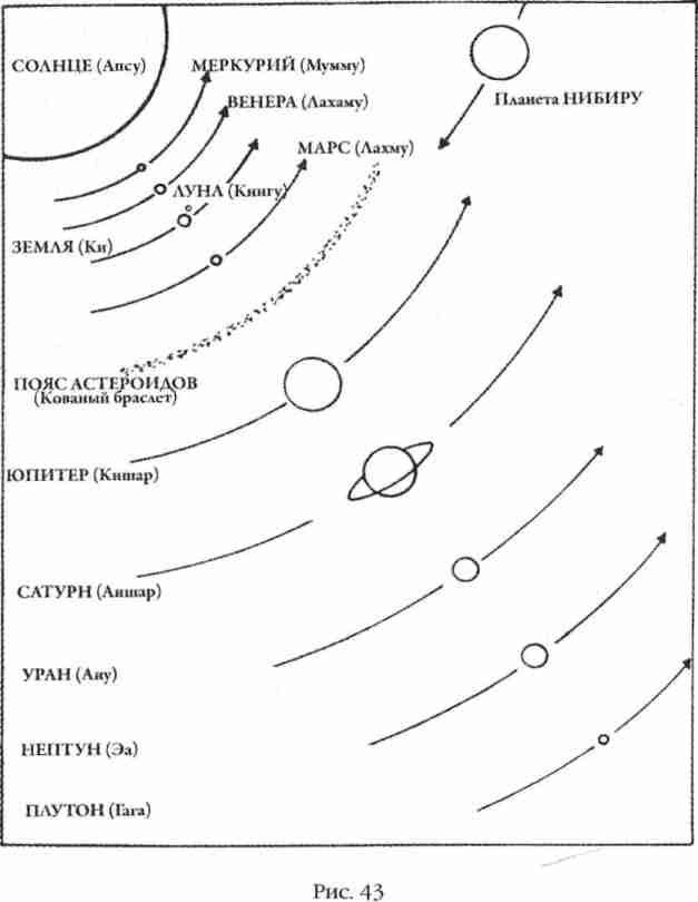 Иллюстрация к книге — Боги Армагеддона [i_043.jpg]