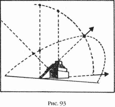 Иллюстрация к книге — Боги Армагеддона [i_094.jpg]
