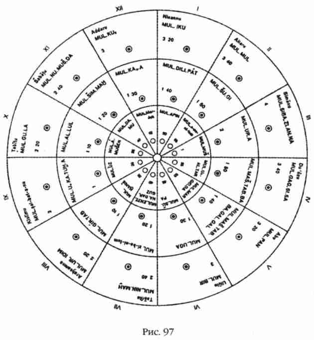 Иллюстрация к книге — Боги Армагеддона [i_098.jpg]