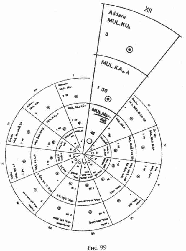 Иллюстрация к книге — Боги Армагеддона [i_100.jpg]