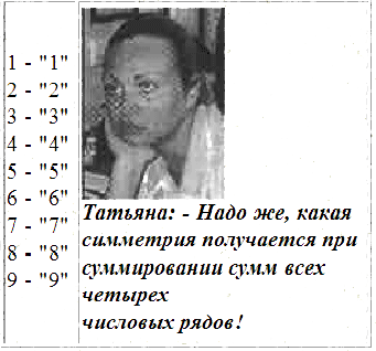 Иллюстрация к книге — Трагическое послание древних [_10.png]