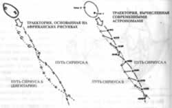 Иллюстрация к книге — Трагическое послание древних [any2fbimgloader262.jpg]