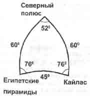 Иллюстрация к книге — Трагическое послание древних [any2fbimgloader272.jpg]