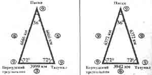 Иллюстрация к книге — Трагическое послание древних [any2fbimgloader287.jpg]