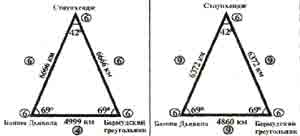 Иллюстрация к книге — Трагическое послание древних [any2fbimgloader306.jpg]