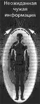 Иллюстрация к книге — Трагическое послание древних [any2fbimgloader412.jpg]