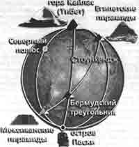 Иллюстрация к книге — Трагическое послание древних [any2fbimgloader47.jpg]