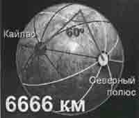 Иллюстрация к книге — Трагическое послание древних [any2fbimgloader64.jpg]