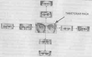 Иллюстрация к книге — Встреча с мастером [any2fbimgloader28.jpg]