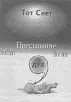 Иллюстрация к книге — Что сказали тибетские ламы [any2fbimgloader13.jpg]