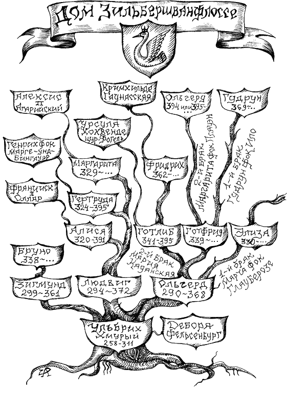 Иллюстрация к книге — Сердце Зверя. Том 3. Синий взгляд смерти. Закат [_9.png]