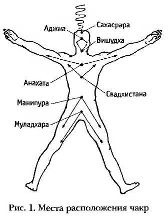 Иллюстрация к книге — Сновиденный практикум Равенны. Ступень 3 [i_001.jpg]
