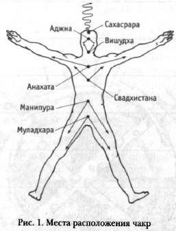 Иллюстрация к книге — Сновиденный практикум Равенны. Ступень 4 [i_001.jpg]