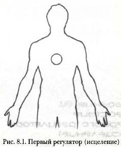 Иллюстрация к книге — Сновиденный практикум Равенны. Ступень 4 [i_005.jpg]