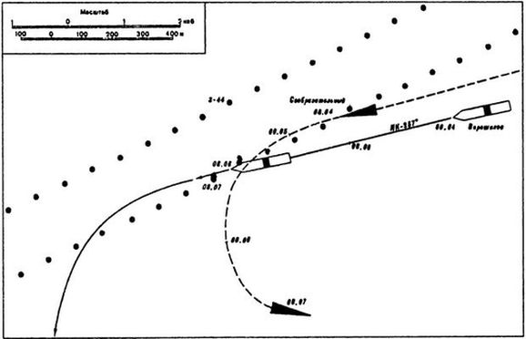 Иллюстрация к книге — Борьба за господство на Черном море [i_038.jpg]