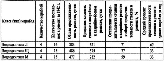 Иллюстрация к книге — Борьба за господство на Черном море [i_100.jpg]