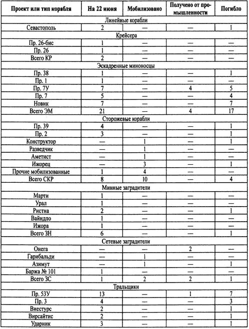 Иллюстрация к книге — Трагедии Финского залива [i_060.jpg]