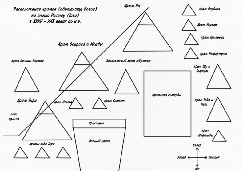 Иллюстрация к книге — Ковчег могущества [_003.png]