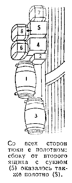 Иллюстрация к книге — Оцеола, вождь семинолов. Морской волчонок, или Путешествие на дне трюма [i_048.png]