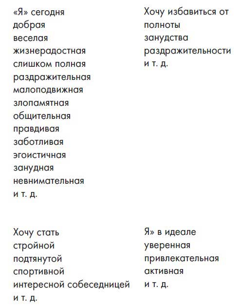 Иллюстрация к книге — Наблюдай как мужчина, выгляди как женщина [i_064.jpg]