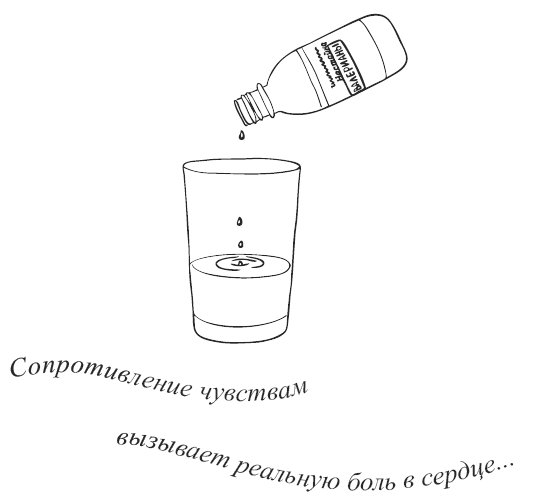 Иллюстрация к книге — Свежий взгляд, или в Париже уже весна [i_017.png]