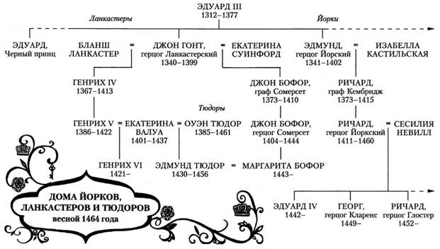 Иллюстрация к книге — Белая королева [i_002.jpg]