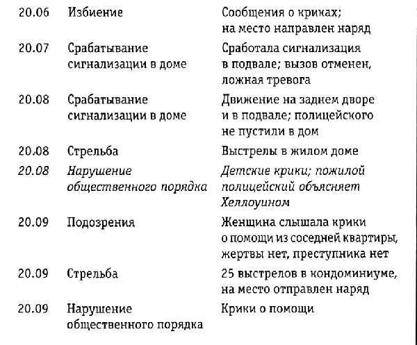 Иллюстрация к книге — Преисподняя. Адская бездна [i_006.png]