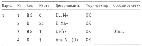 Иллюстрация к книге — Смертельный рай [i_002.png]