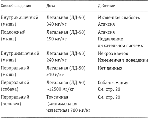 Иллюстрация к книге — Смертельный рай [i_009.png]