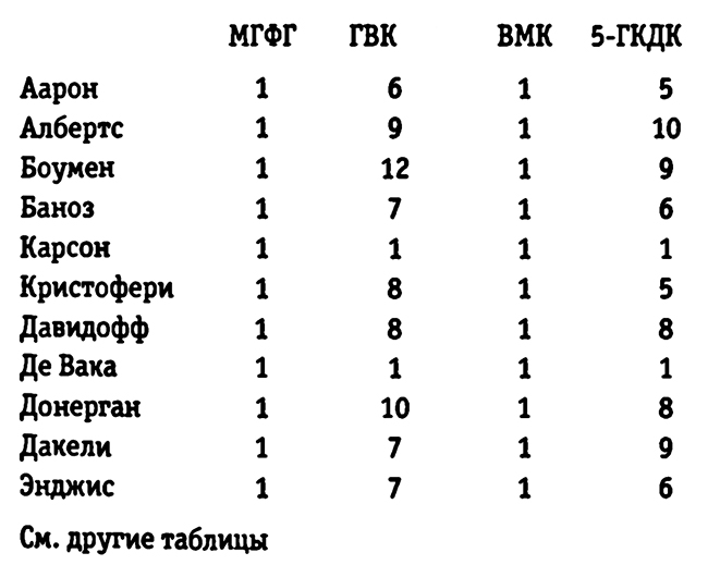 Иллюстрация к книге — Гора Дракона [_001.jpg]