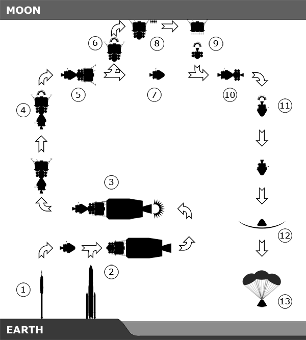 Иллюстрация к книге — Война 2020. Первая космическая [pic_10.png]