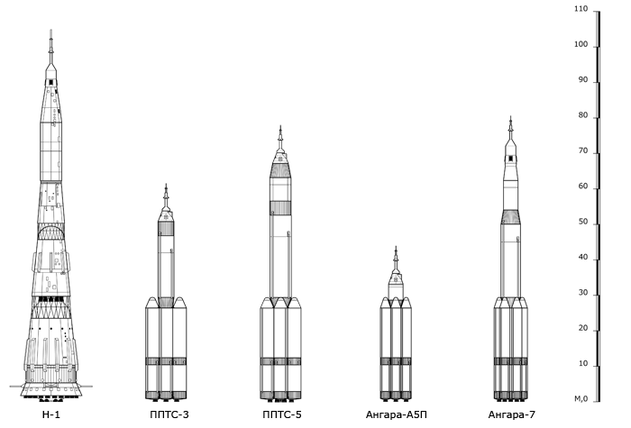 Иллюстрация к книге — Война 2020. Первая космическая [pic_13.png]