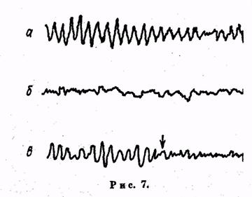 Иллюстрация к книге — Психология. Учебник для учащихся педагогических училищ [image008.jpg]