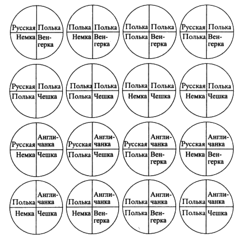 Иллюстрация к книге — Хроники любви [i_005.png]