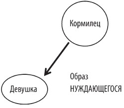 Иллюстрация к книге — Волшебная таблетка [i_003.jpg]