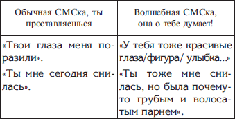 Иллюстрация к книге — Волшебная таблетка [i_018.png]