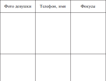 Иллюстрация к книге — Волшебная таблетка [i_074.png]