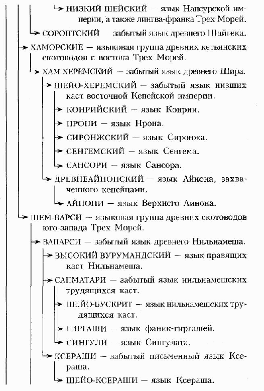Иллюстрация к книге — Слуги Темного Властелина [image2.png]
