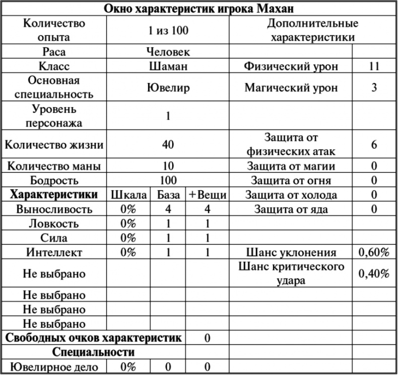 Иллюстрация к книге — Барлиона [i_002.png]