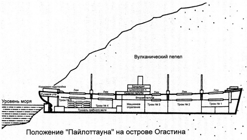 Иллюстрация к книге — За борт! [Pic_1.jpg]