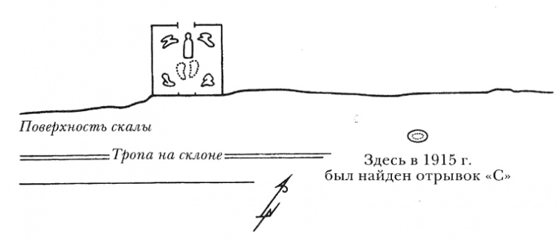 Иллюстрация к книге — Египтолог [i_021.png]