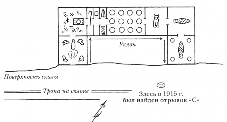 Иллюстрация к книге — Египтолог [i_026.png]
