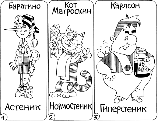 Иллюстрация к книге — ТО организма активного мужчины [i_005.png]