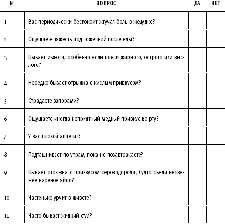 Иллюстрация к книге — ТО организма активного мужчины [i_041.png]