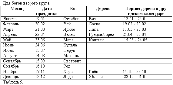 Иллюстрация к книге — Волхвы. Часть 1 [doc2fb_image_03000007.png]