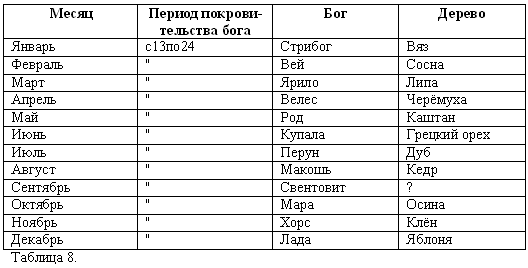 Иллюстрация к книге — Волхвы. Часть 1 [doc2fb_image_0300000a.png]