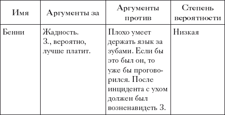 Иллюстрация к книге — Один коп, одна рука, один сын [i_001.png]