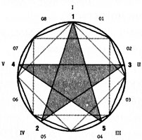 Иллюстрация к книге — Тайная книга Данте [i_008.jpg]