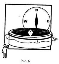 Иллюстрация к книге — Школа выживания в природных условиях [pic_10.jpg]
